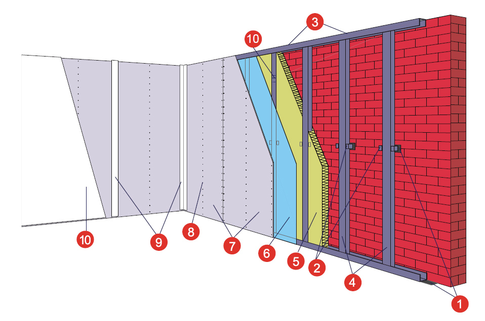 Construction system